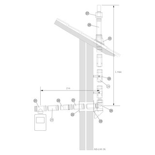 Almeva LIL/LAB Standard-Bausatz AS-U-K-1A NW 60 / 100