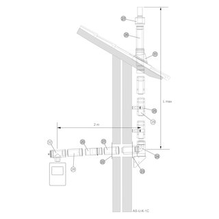 Almeva LIL/LAB Standard-Bausatz AS-U-K-1C NW 110 / 160