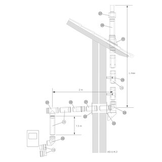 Almeva LIL/LAB Standard-Bausatz AS-U-K-2 NW 125 / 180