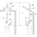 Almeva LIL Standard-Bausatz AS-U-K-4 NW 100 / 150 Flachdach