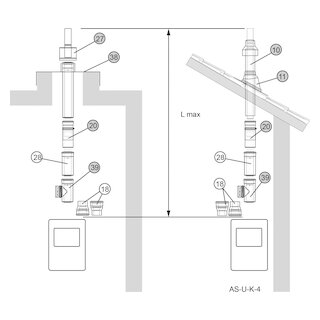 Almeva LIL Standard-Bausatz AS-U-K-4 NW 100 / 150 Schrägdach