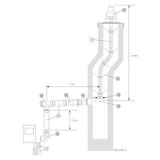 Almeva LIL/FLEX Standard-Bausatz AS-U-KF-2 NW 80 / 125