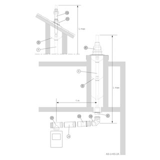 Almeva LIL/STARR Standard-Bausatz AS-U-KS-2A NW 80 / 125 Flachdach