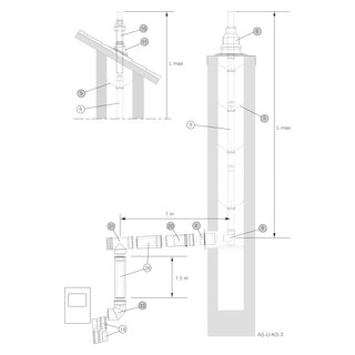 Almeva LIL/STARR Standard-Bausatz AS-U-KS-3 NW 60 / 100 Flachdach