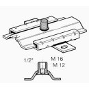 Sikla Gleitsatz H3G/4