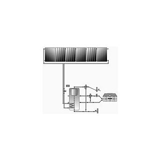 Solarpaket 10, 5 Kollektoren WPS 950/320