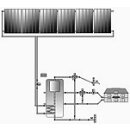 Solarpaket 10, 5 Kollektoren WPS 950/320