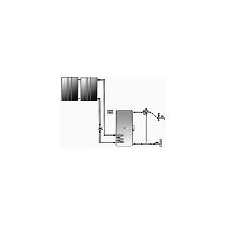 Solarpaket 1, 2 Kollektoren 500 EL