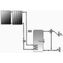 Solarpaket 1, 2 Kollektoren 500 EL