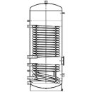 Wassererwärmer WP und Solar 600 WPS/E