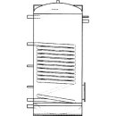 Sixmadun Standboiler B 800 SF/E