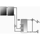 Solarpaket 4, 2 Kollektoren 400DRB