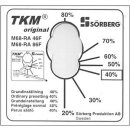 TKM-Einstellschablone M68RA 46/86F