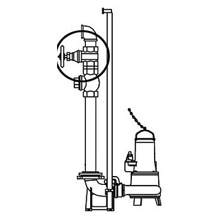 Grundfos Absperrschieber R 11/2"