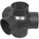 valsir Mehrfach-Ab.3-te.135°PE 125/110mm