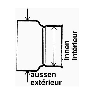 Reduktion V4A A128/I104 EW