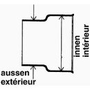 Erweiterung V4A A153-I161 EW