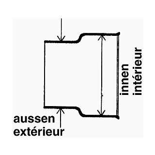 Erweiterung VA4 A178/I205 EW