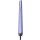Magontec Anode 33x320 mm