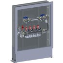 Meier Tobler metalplast Compact Inox-Verteiler mit WMZ...